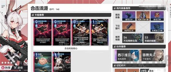 卡厄思梦境希露德配队介绍 卡厄思梦境希露德怎么配队