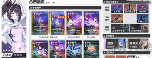 卡厄思梦境希露德配队介绍 卡厄思梦境希露德怎么配队