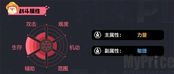 冒险岛枫之传说国际服黑骑士战斗属性