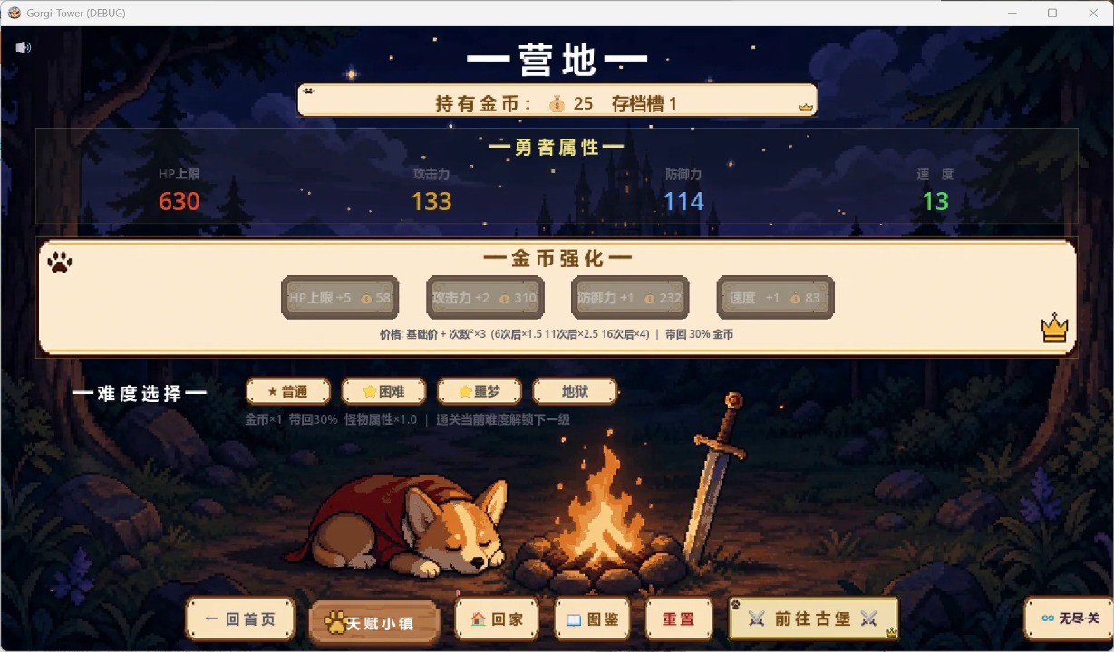 柯基塔