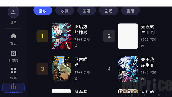 次元TV如何看动漫