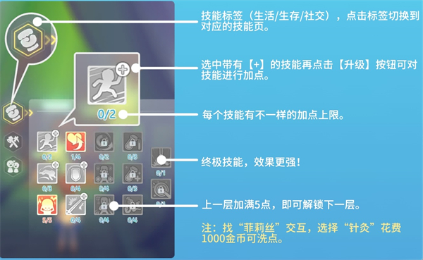 波西亚时光手机版技能树