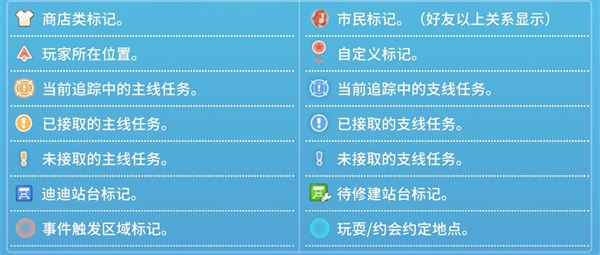 波西亚时光手机版地图使用教程