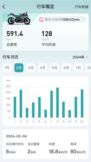 功能介绍