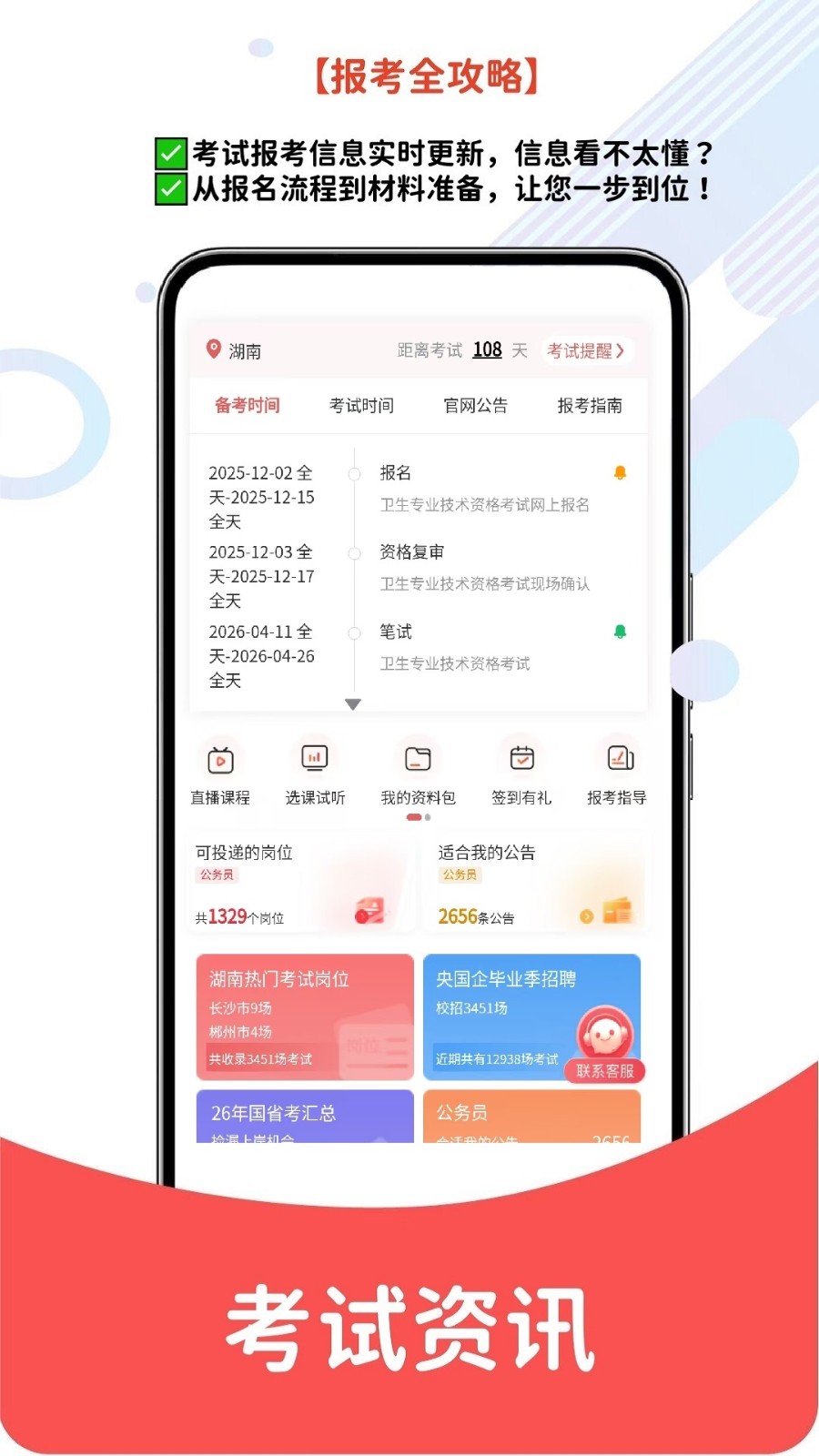 执业助理医师