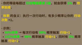 勇者突进生活职业效率与利润说明