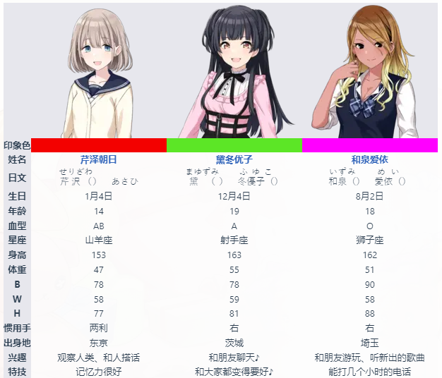 团体介绍