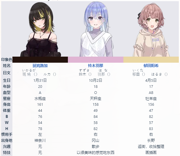 团体介绍