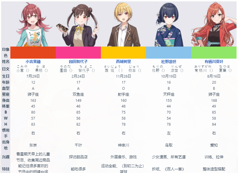 团体介绍