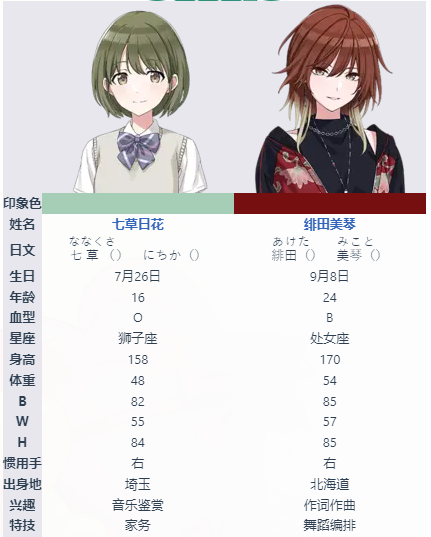 团体介绍