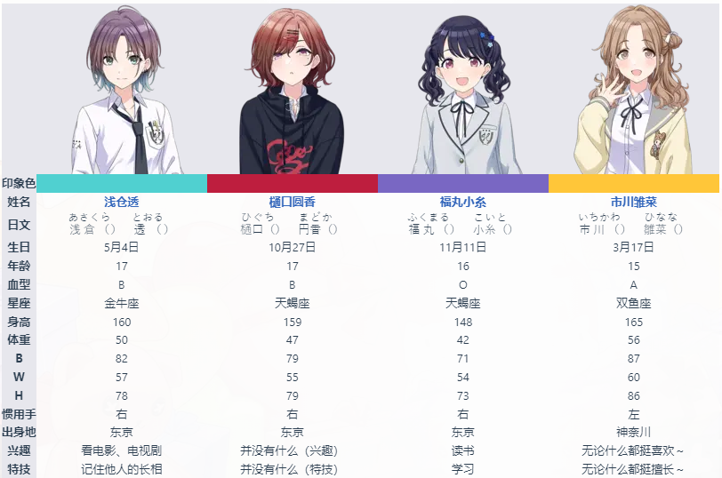 团体介绍