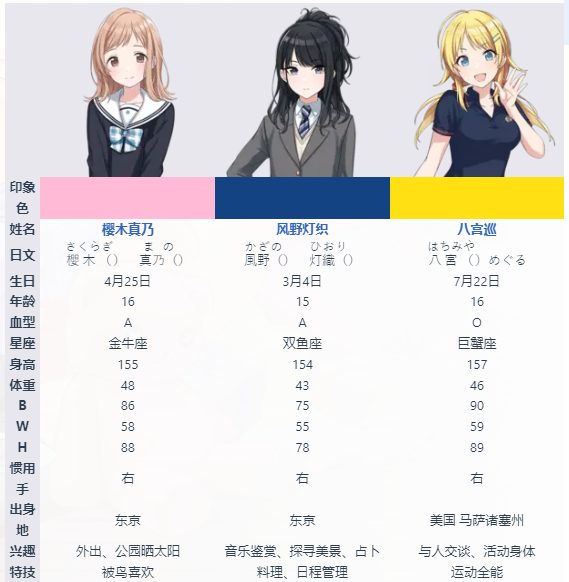 团体介绍