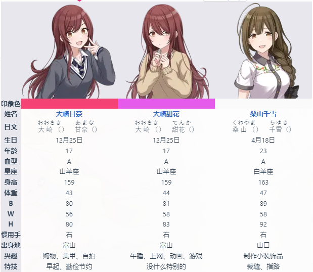 团体介绍