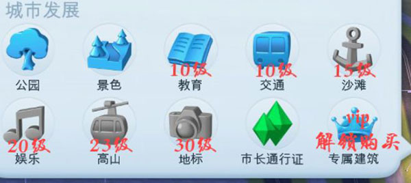 模拟城市手机版最新版本攻略