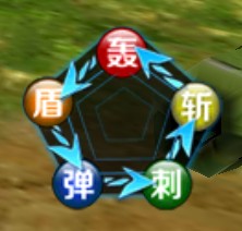机战王游戏攻略