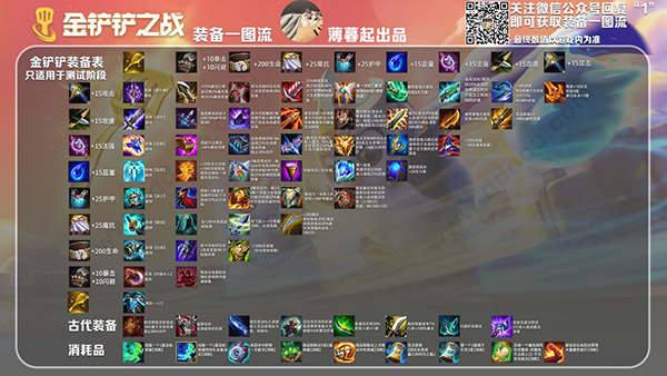 金铲铲之战云游戏