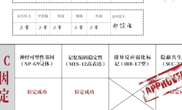 青苗中学英材培育计划