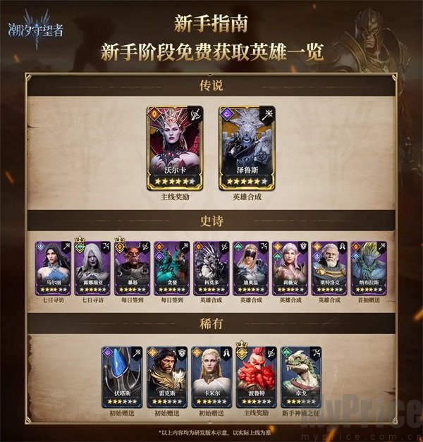 潮汐守望者英雄培养推荐