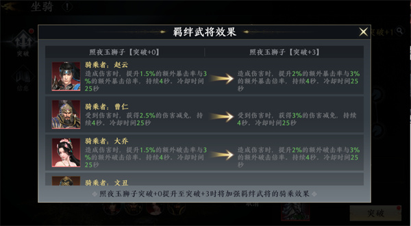 极无双2攻略