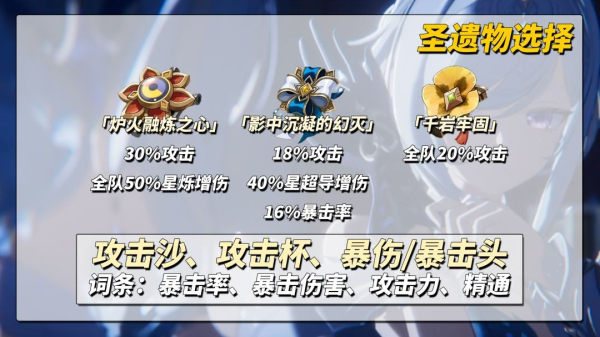 原神奥黛塔全面养成攻略