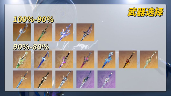 原神奥黛塔全面养成攻略
