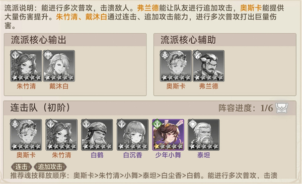 斗罗大陆逆转时空最强阵容搭配