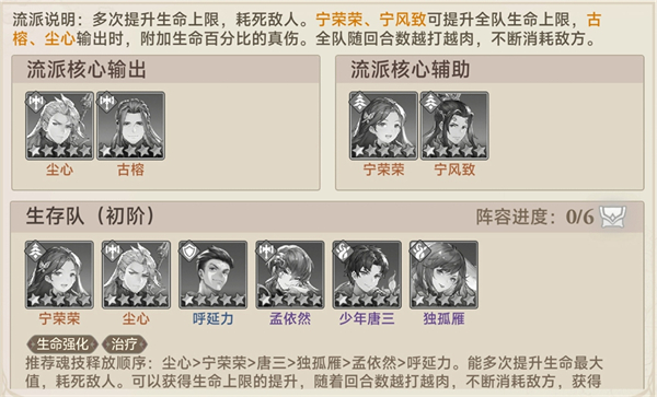 斗罗大陆逆转时空最强阵容搭配