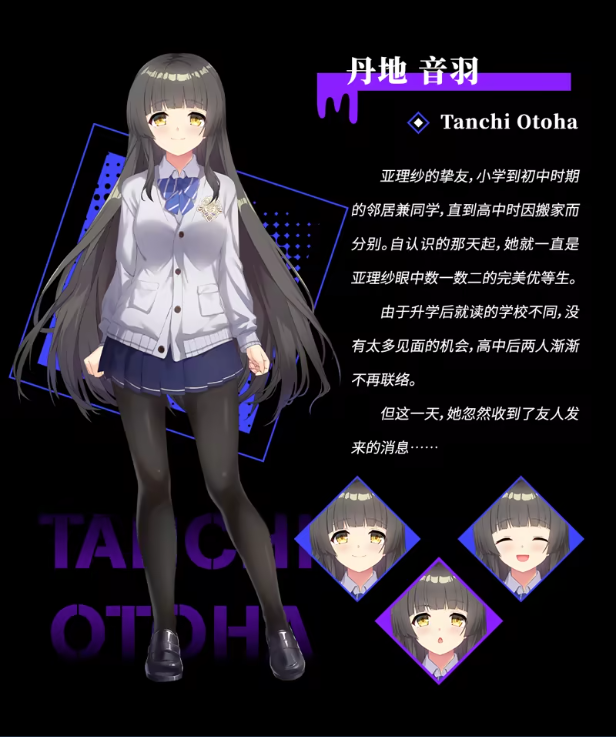 里垢女子的非常规攻略法角色介绍
