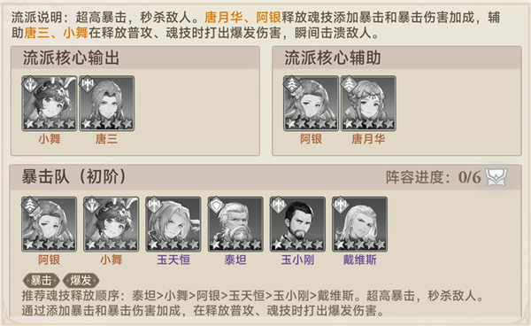 斗罗大陆逆转时空最强阵容搭配