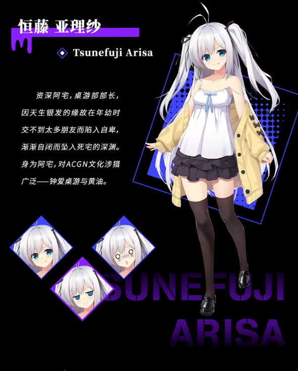 里垢女子的非常规攻略法角色介绍