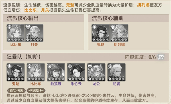斗罗大陆逆转时空最强阵容搭配