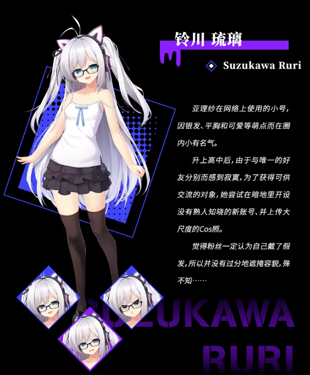 里垢女子的非常规攻略法角色介绍