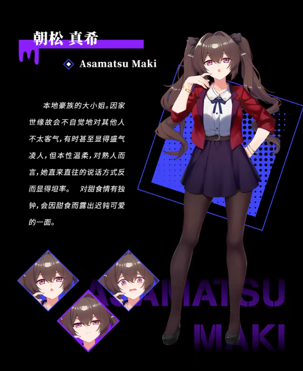 里垢女子的非常规攻略法角色介绍