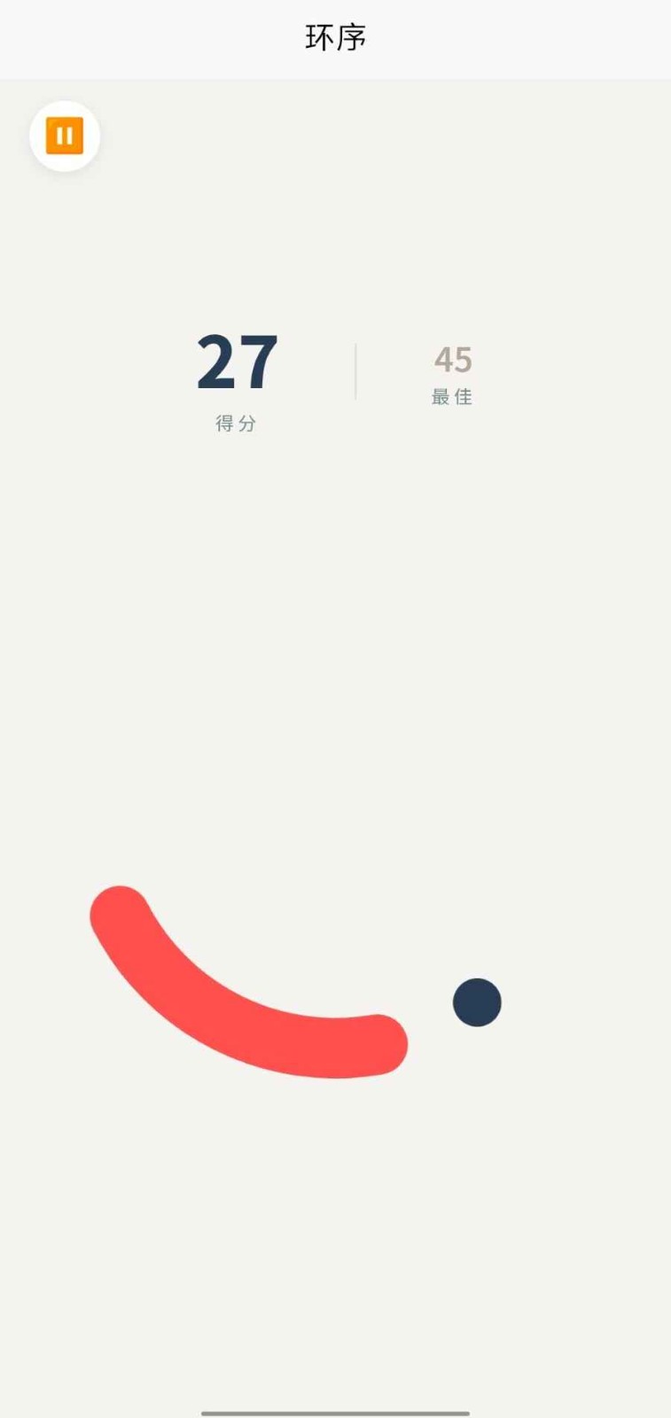 环序