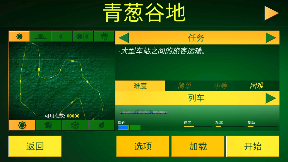 电动火车模拟器新手指南