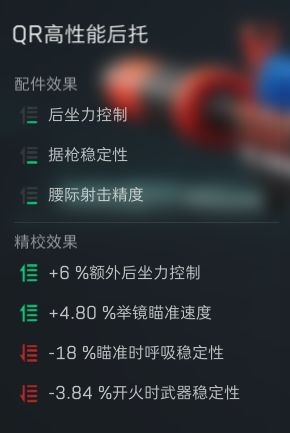 三角洲行动勇士冲锋枪腰射改装方案 三角洲行动勇士冲锋枪怎么改装