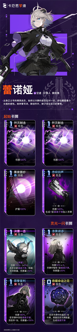 卡厄思梦境国服强度排行