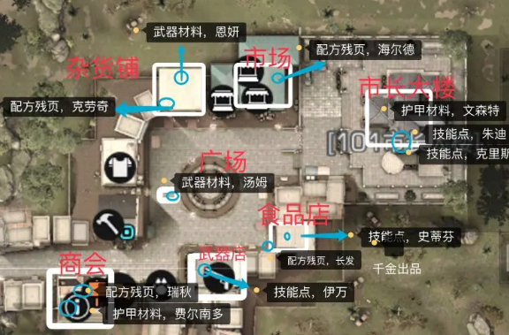 明日之后vivo版本NPC送礼精准攻略大全