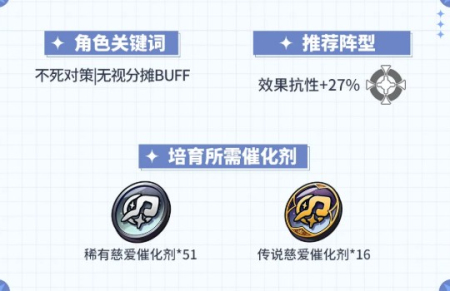 第七史诗伊凡娜强度如何 第七史诗伊凡娜技能介绍