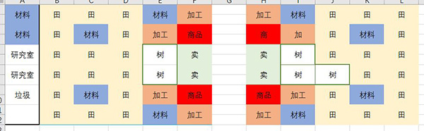 出港集装箱号布局