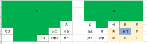 出港集装箱号布局