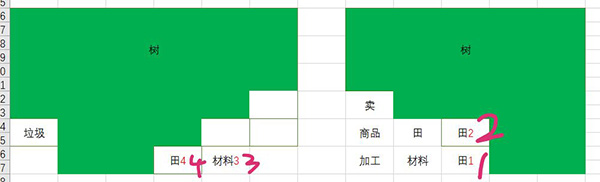 出港集装箱号布局