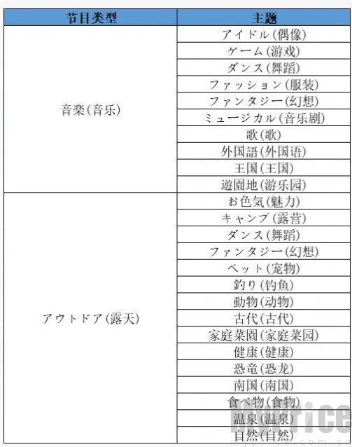 相性搭配参考图五