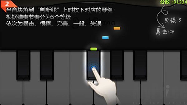音块落点与评分等级