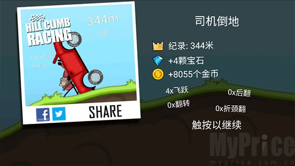 火车车厢状态