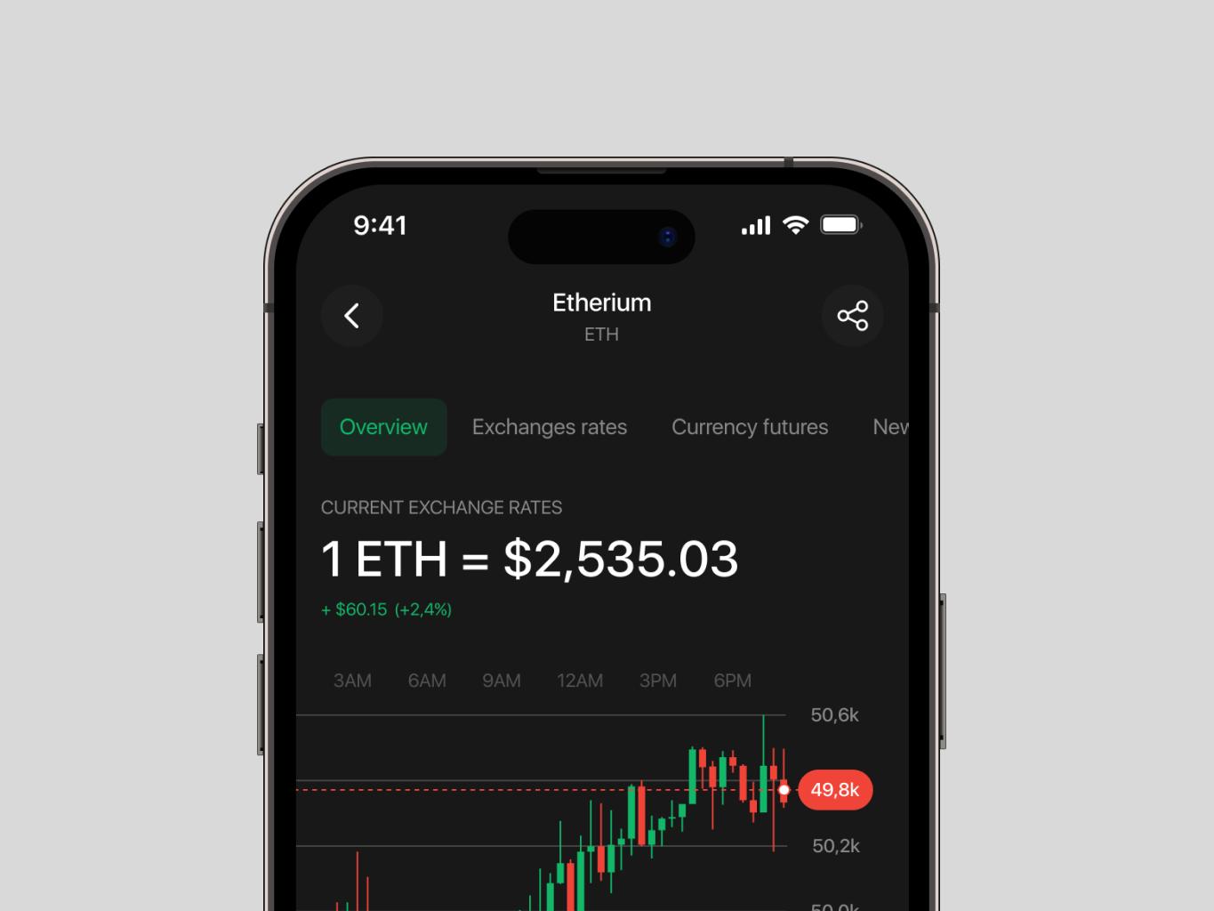 以太坊是什么?以太坊是做什么的?