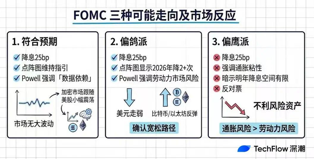 以太坊的价格受什么因素影响? 了解ETH价格波动的主要原因