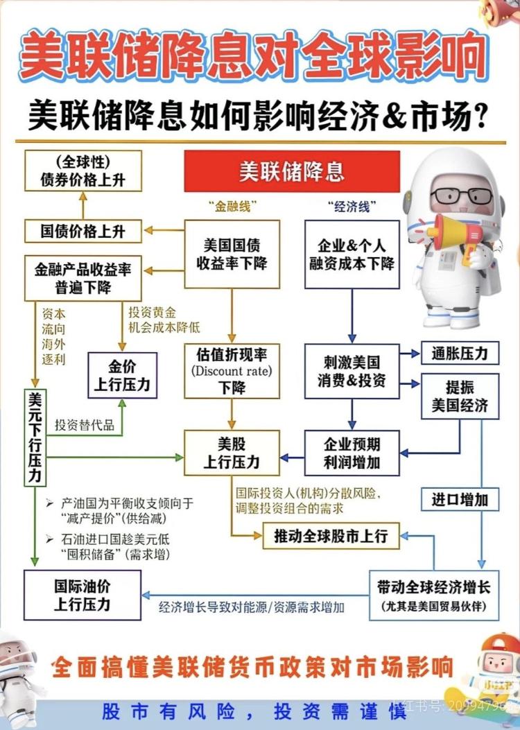以太坊的价格受什么因素影响? 了解ETH价格波动的主要原因