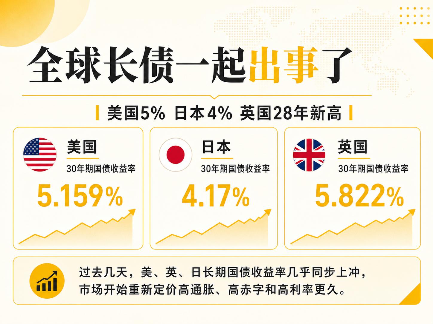 为什么以太坊今天下跌? ETH行情回落的原因分析