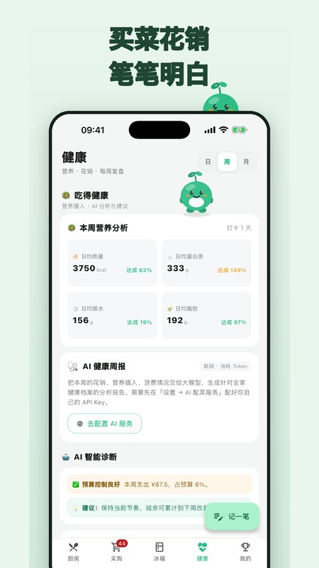吃好饭